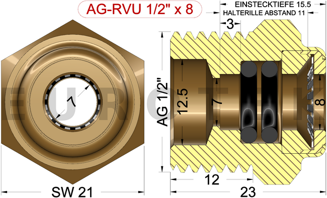 description